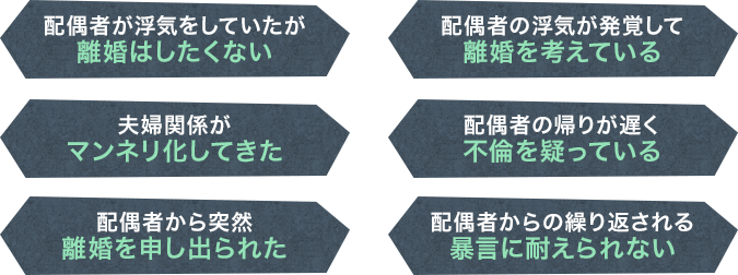 配偶者が浮気をしたが離婚はしたくない、等